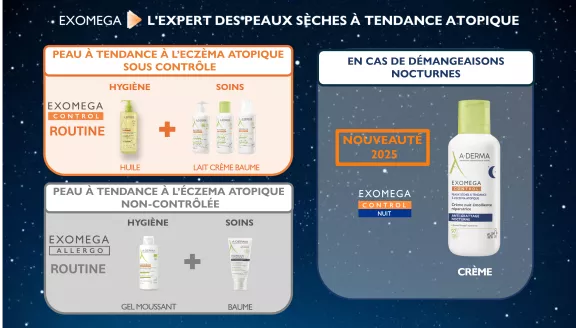 CrossSelling_Blog_Aderma_ExomegaNuit_FR