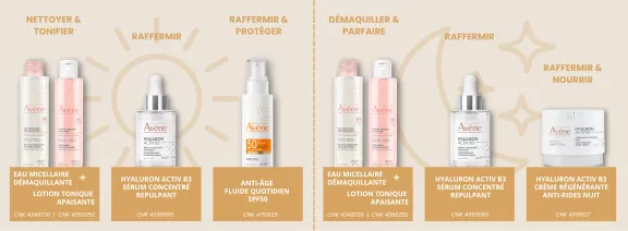 Media_Blog_Avène_SkincareRoutine_Anti-Age_FR