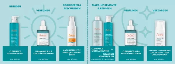 Media_Blog_Avène_SkincareRoutine_Anti-Imperfection_NL